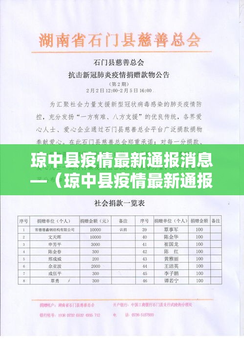 琼中县疫情最新通报消息—(琼中县疫情最新通报消息查询) 琼中县疫情最新通报消息—(琼中县疫情最新通报消息查询)