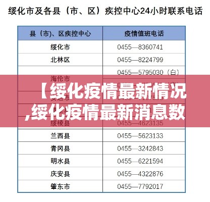 【滨州什么时候解封·2021年滨州今天是不是封路】 【滨州什么时候解封·2021年滨州今天是不是封路】