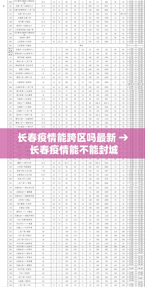 铜仁新增疫情在哪›铜仁地区疫情最新进展 铜仁新增疫情在哪›铜仁地区疫情最新进展