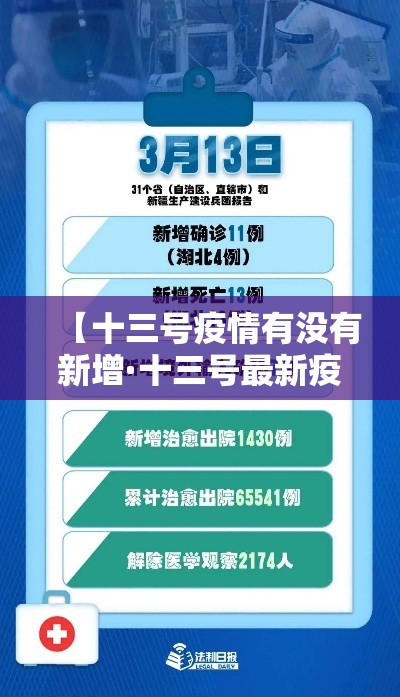 【十三号疫情有没有新增·十三号最新疫情】 【十三号疫情有没有新增·十三号最新疫情】