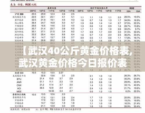 【武汉40公斤黄金价格表,武汉黄金价格今日报价表】