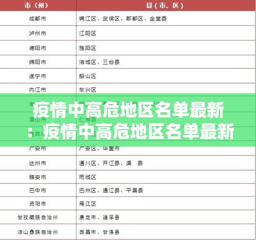 威海市疫情图片最新—(威海市新型冠状病毒最新消息) 威海市疫情图片最新—(威海市新型冠状病毒最新消息)