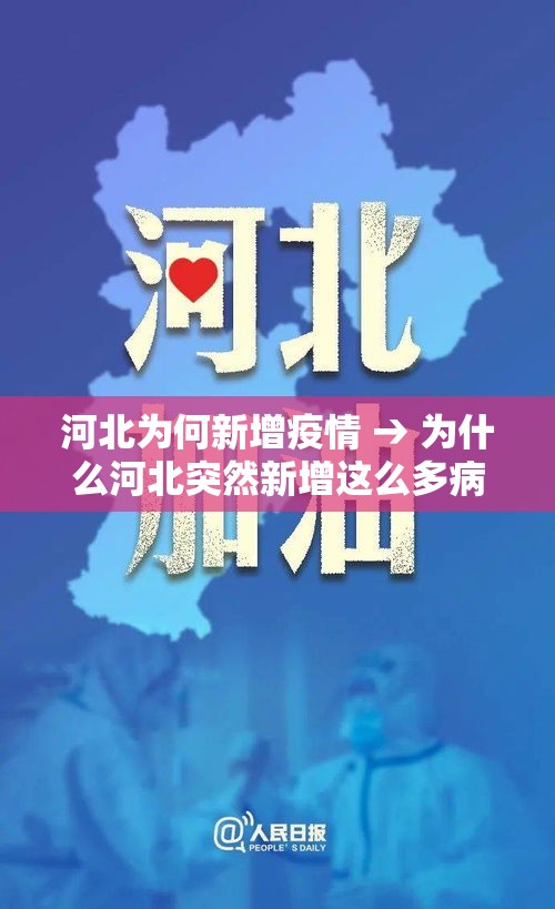 河北为何新增疫情 → 为什么河北突然新增这么多病例 河北为何新增疫情 → 为什么河北突然新增这么多病例