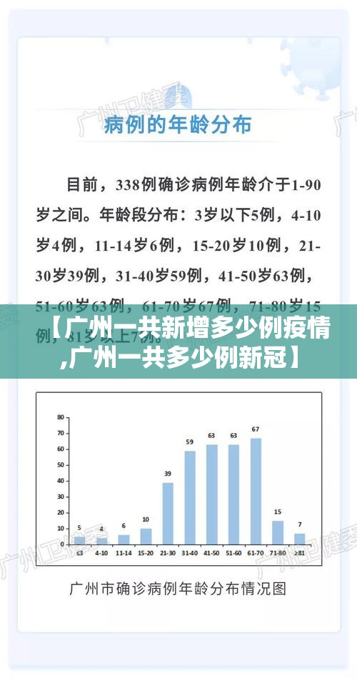 【泗县疫情新增病历·泗县疫情新增病历最新消息】 【泗县疫情新增病历·泗县疫情新增病历最新消息】
