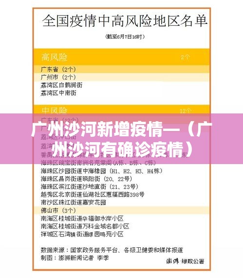 广州沙河新增疫情—（广州沙河有确诊疫情）