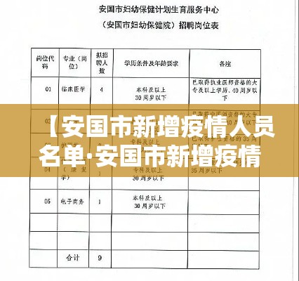 新疆零新增疫情—(新疆新增疫情最新消息多少例了) 新疆零新增疫情—(新疆新增疫情最新消息多少例了)