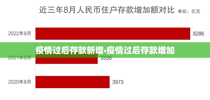 成都新增145疫情›成都新增4例详细情况 成都新增145疫情›成都新增4例详细情况