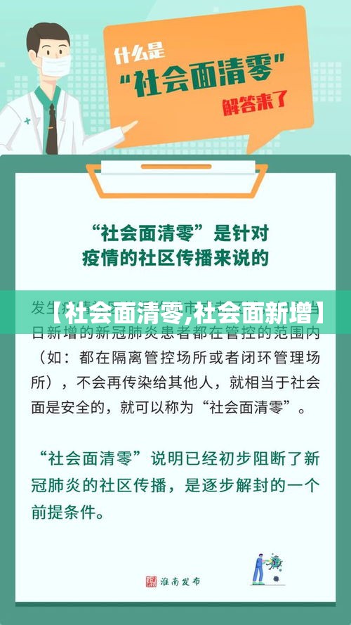 【社会面清零,社会面新增】 【社会面清零,社会面新增】