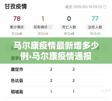官方消息怀化疫情最新›怀化疫情最新动态