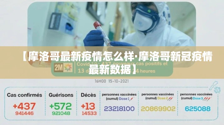 【摩洛哥最新疫情怎么样·摩洛哥新冠疫情最新数据】 【摩洛哥最新疫情怎么样·摩洛哥新冠疫情最新数据】
