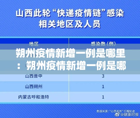 朔州疫情新增一例是哪里:朔州疫情新增一例是哪里的病例 朔州疫情新增一例是哪里:朔州疫情新增一例是哪里的病例