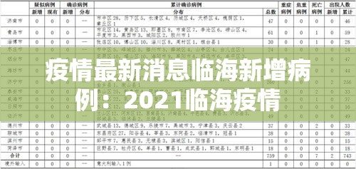 疫情最新消息临海新增病例:2021临海疫情 疫情最新消息临海新增病例:2021临海疫情