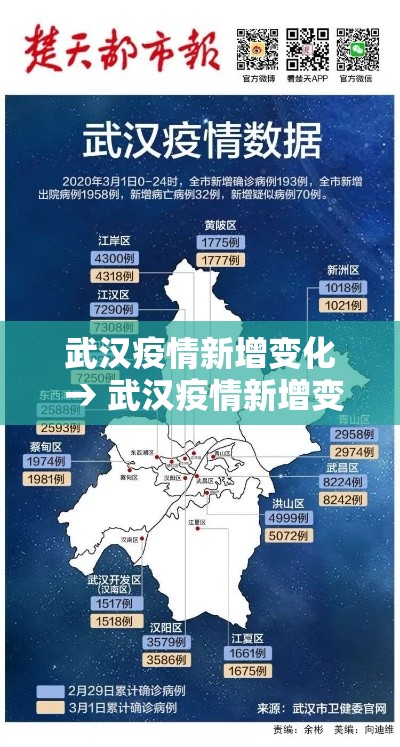 【四川疫情新增人员踪迹·四川新增本土病例行程轨迹】 【四川疫情新增人员踪迹·四川新增本土病例行程轨迹】