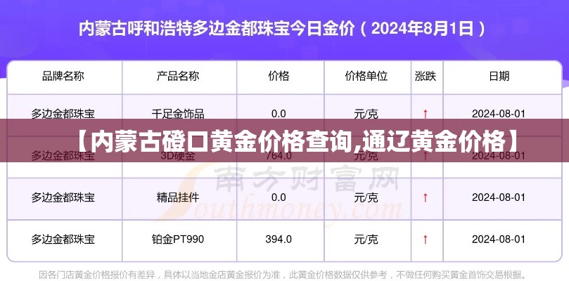 【内蒙古磴口黄金价格查询,通辽黄金价格】 【内蒙古磴口黄金价格查询,通辽黄金价格】