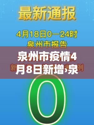 泉州市疫情4月8日新增›泉州市疫情4月8日新增病例