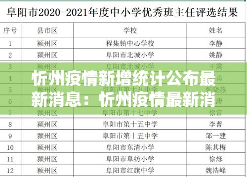 秒懂百科“微信好友创建炸 金花房间”购买房卡介绍