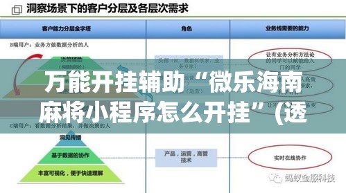 万能开挂辅助“微乐海南麻将小程序怎么开挂	”(透视)其实确实有挂
