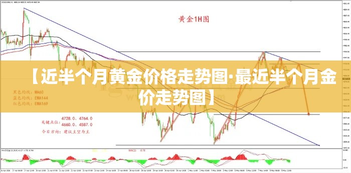 给大家讲解“微信群链接牛牛房卡”房卡使用教程