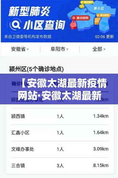 【安徽太湖最新疫情网站·安徽太湖最新疫情网站查询】
