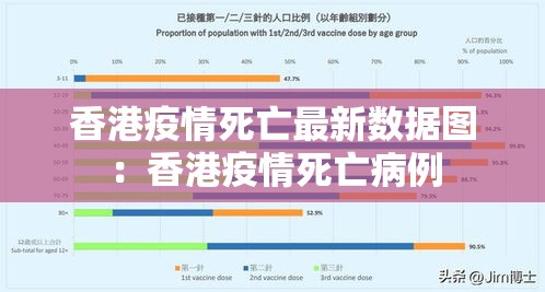 香港疫情死亡最新数据图:香港疫情死亡病例 香港疫情死亡最新数据图:香港疫情死亡病例