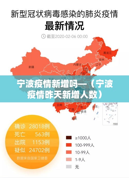 宁波疫情新增吗—(宁波疫情昨天新增人数) 宁波疫情新增吗—(宁波疫情昨天新增人数)