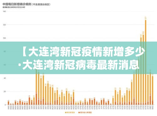 洮南限行查询›洮南车辆管理所在哪里