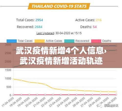 房卡必备教程“微信在哪开炸 金花房间”房卡使用教程