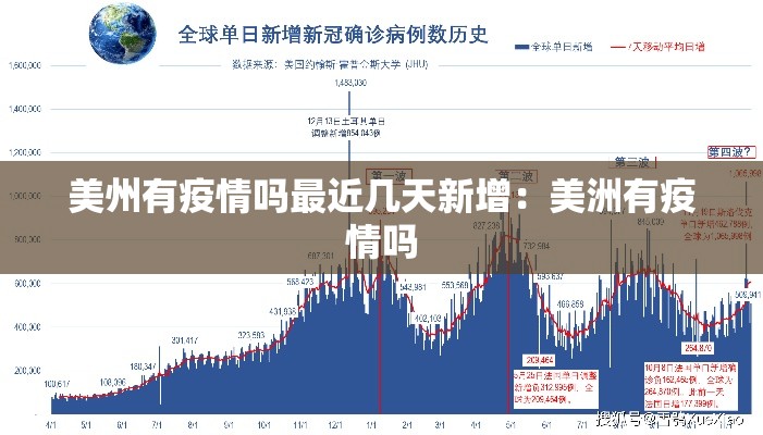 美州有疫情吗最近几天新增：美洲有疫情吗