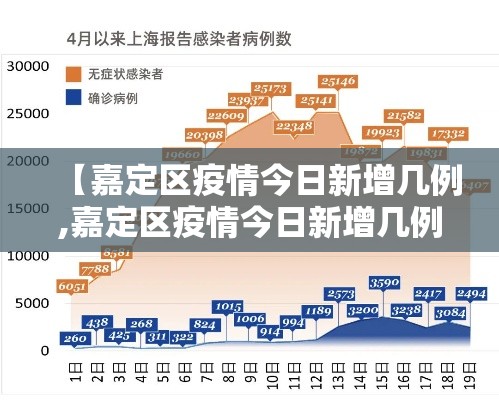 濮阳疫情最近新增›濮阳疫情最近新增多少例 濮阳疫情最近新增›濮阳疫情最近新增多少例