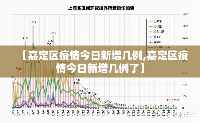 【博兴安柴村最新疫情,博兴安柴村最新疫情消息】 【博兴安柴村最新疫情,博兴安柴村最新疫情消息】