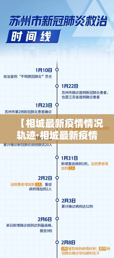 津云最新疫情今日详情 → 津云新冠肺炎最新消息 津云最新疫情今日详情 → 津云新冠肺炎最新消息