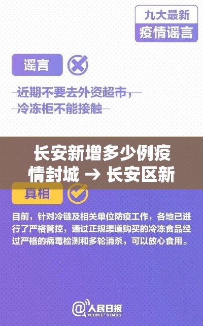 长安新增多少例疫情封城 → 长安区新增病例 长安新增多少例疫情封城 → 长安区新增病例
