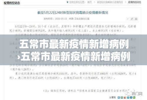 五常市最新疫情新增病例›五常市最新疫情新增病例情况 五常市最新疫情新增病例›五常市最新疫情新增病例情况