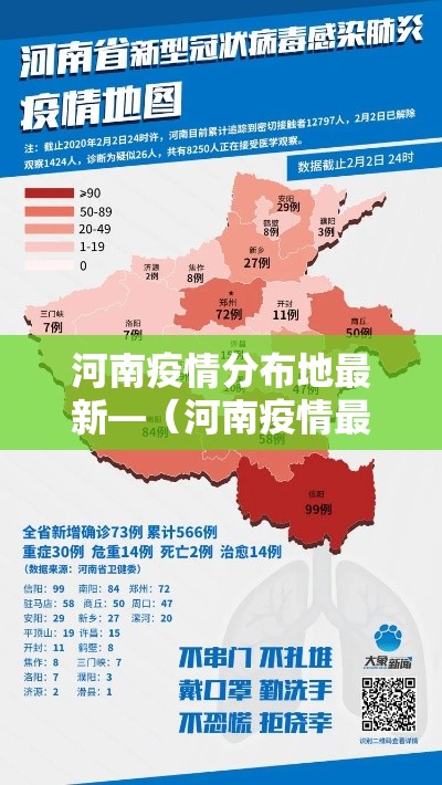 河南疫情分布地最新—(河南疫情最新分布地区) 河南疫情分布地最新—(河南疫情最新分布地区)