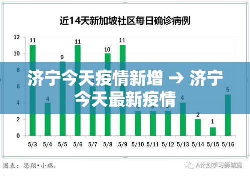 【绍兴地区防疫情况最新·绍兴地区疫情防控】 【绍兴地区防疫情况最新·绍兴地区疫情防控】