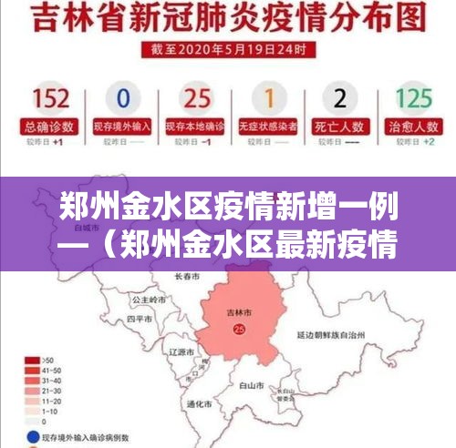 郑州金水区疫情新增一例—(郑州金水区最新疫情) 郑州金水区疫情新增一例—(郑州金水区最新疫情)