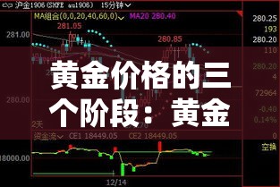 黄金价格的三个阶段：黄金的价格规律