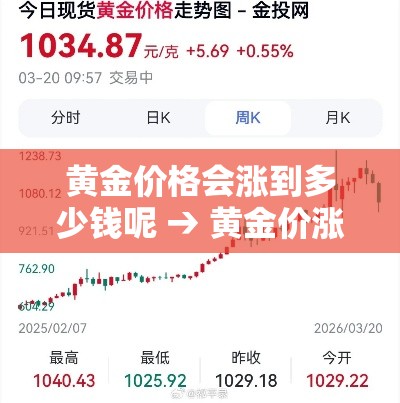 黄金价格会涨到多少钱呢 → 黄金价涨上来还会跌吗 黄金价格会涨到多少钱呢 → 黄金价涨上来还会跌吗