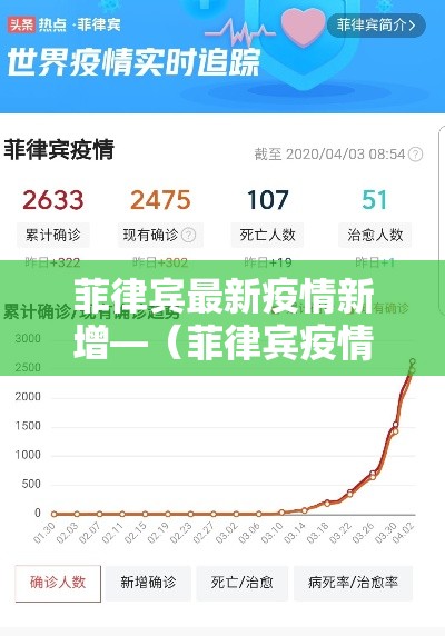 【赤峰疫情最新数据报告·赤峰疫情最新消息肺炎疫情】 【赤峰疫情最新数据报告·赤峰疫情最新消息肺炎疫情】