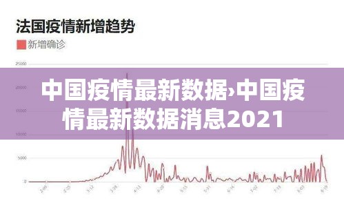 中国疫情最新数据›中国疫情最新数据消息2021 中国疫情最新数据›中国疫情最新数据消息2021