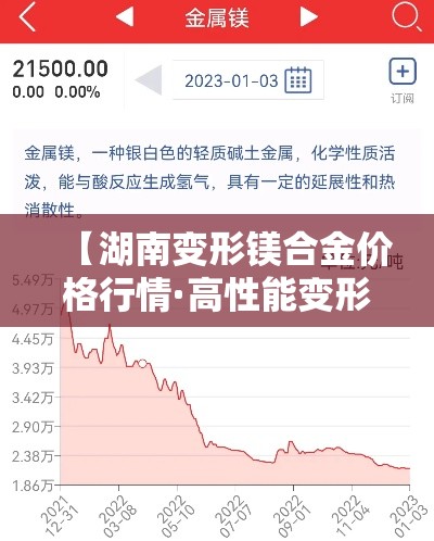 【湖南变形镁合金价格行情·高性能变形镁合金及加工技术】 【湖南变形镁合金价格行情·高性能变形镁合金及加工技术】