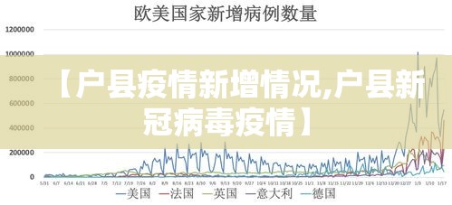 【户县疫情新增情况,户县新冠病毒疫情】 【户县疫情新增情况,户县新冠病毒疫情】