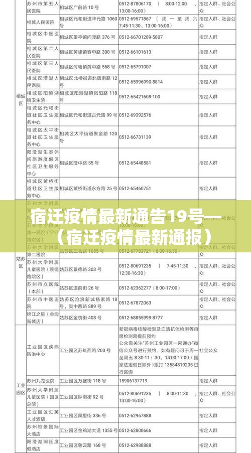 宿迁疫情最新通告19号—(宿迁疫情最新通报) 宿迁疫情最新通告19号—(宿迁疫情最新通报)