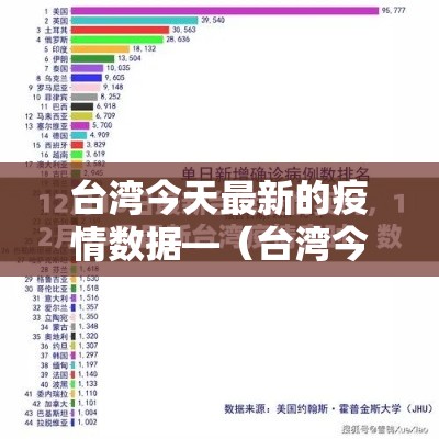【泰州兴化限行,泰州 限行】 【泰州兴化限行,泰州 限行】