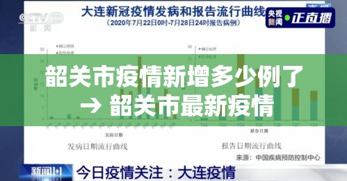 韶关市疫情新增多少例了 → 韶关市最新疫情 韶关市疫情新增多少例了 → 韶关市最新疫情