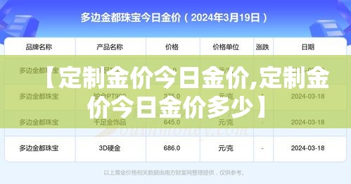 【定制金价今日金价,定制金价今日金价多少】 【定制金价今日金价,定制金价今日金价多少】