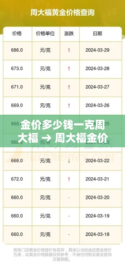 兰州疫情最新患者轨迹图—（兰州疫情最新活动轨迹）