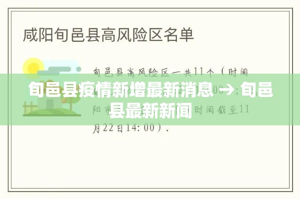 旬邑县疫情新增最新消息 → 旬邑县最新新闻 旬邑县疫情新增最新消息 → 旬邑县最新新闻