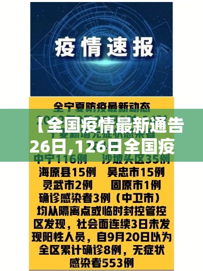 【全国疫情最新通告26日,126日全国疫情通报】 【全国疫情最新通告26日,126日全国疫情通报】