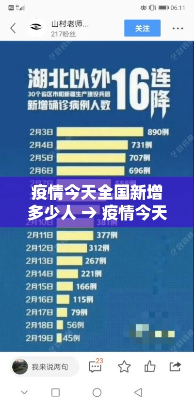 房卡必备教程“微信炸 金花房间创建房间步骤详解”房卡获取方式
